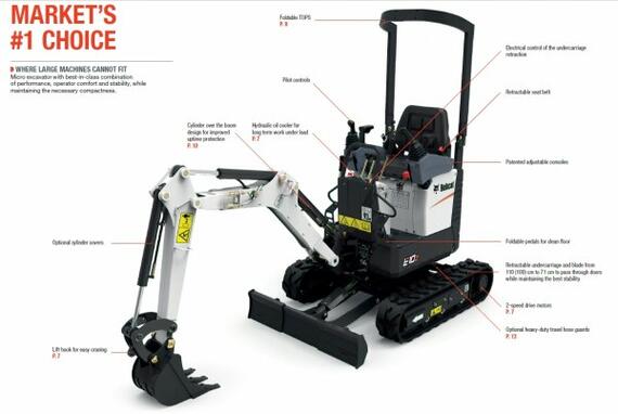 Bobcat E10 Z Bobcat E10 Z