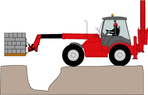 Manitou MANIHOE