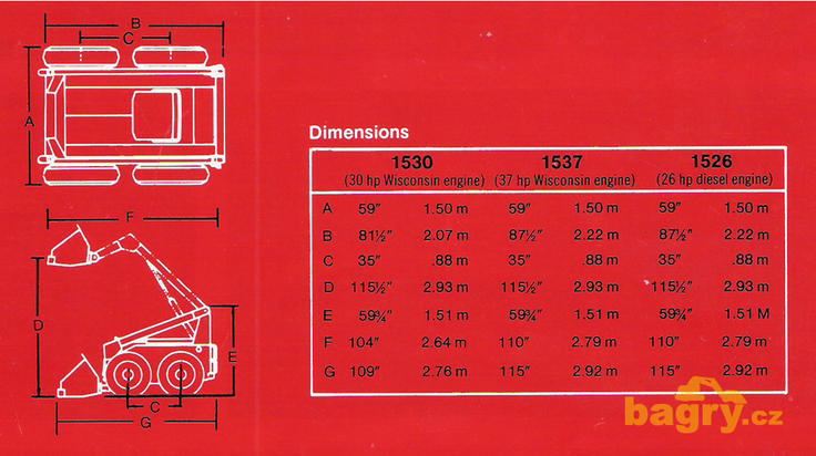 Case 1530 Uni-loader - rozměry