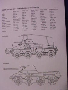Re: TATRA 813