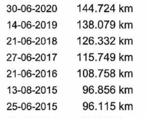 IVECO 50C18 Daily (3.D 16V) Giugiaro + Effer - 3700 2S