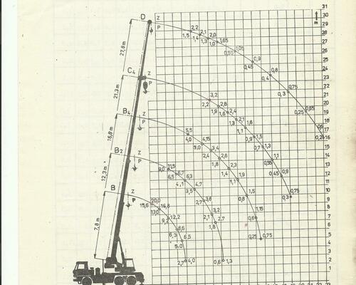 AD 20T