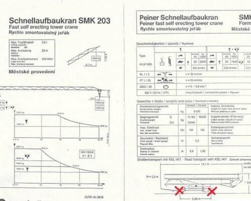 _JINÉ (CZ licence) Peiner - HTS SMK 203 C