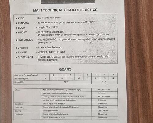 TEREX ATT PPM 350