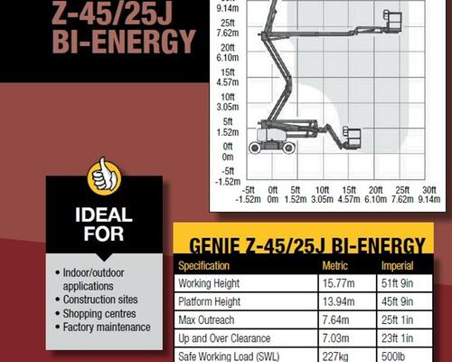 Kloubová plošina Genie Z45/25 Bi-energy