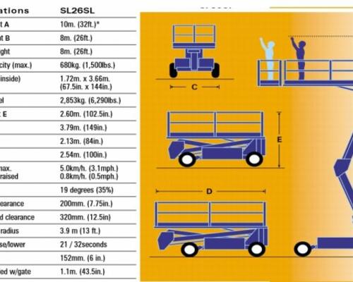 UpRight / Snorkel SL 26 SL (speed level) diesel Perkins