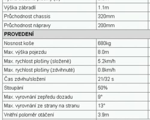 UpRight / Snorkel SL 26 SL (speed level) diesel Perkins