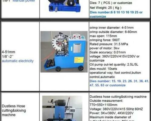 Hydraulické stroje/Hydraulické díly Hydraulické stroje/Hydraulické díly