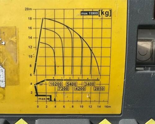 IVECO Trakker 450 EEV + Palfinger PK 48002