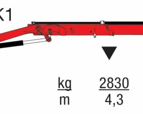 MAN TGM 18.290 + HMF