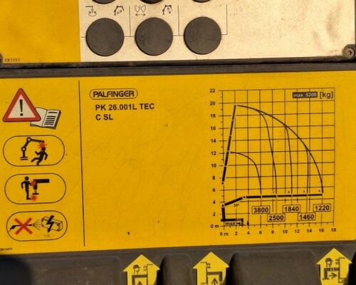 MAN TGS 26.440 +Palfinger PK26001 +Schwarzmüller