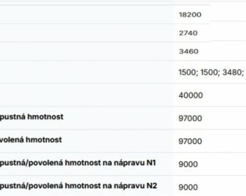 Nooteboom (Noteboom EURO 124-35