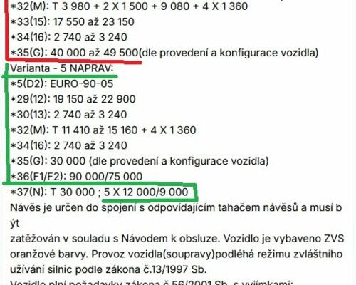 Nooteboom (Noteboom EURO 124-35