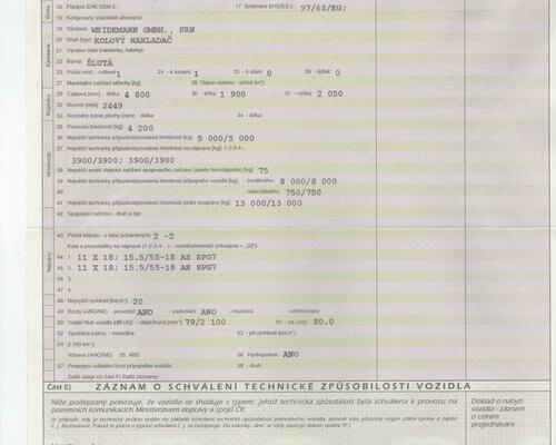 Wacker NEUSON TH522 + LŽÍCE A VIDLE-POUZE 1400 MTH