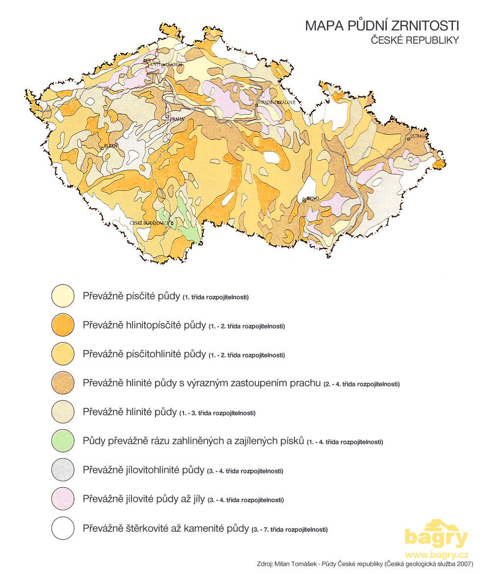 Mapa půdní zrnitosti České republiky