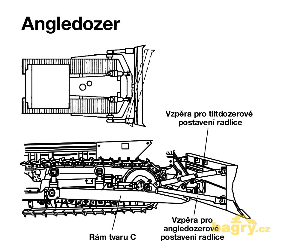 Angledozer