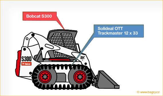 Bobcat_S300+Solideal